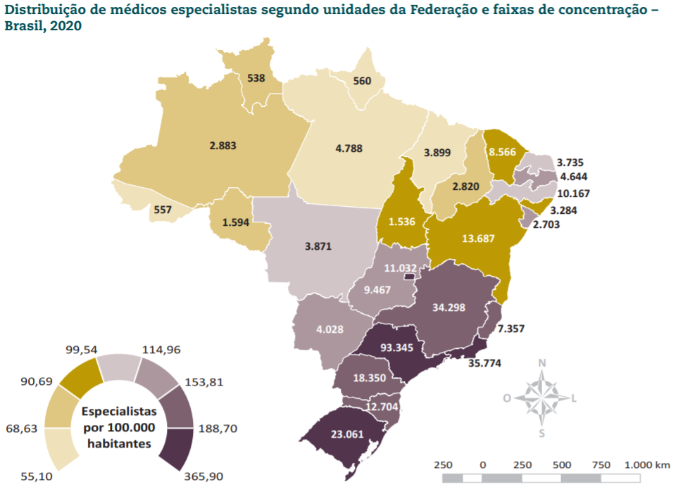 Telemedicina no setor público - Distribuição de médicos especialistas no Brasil