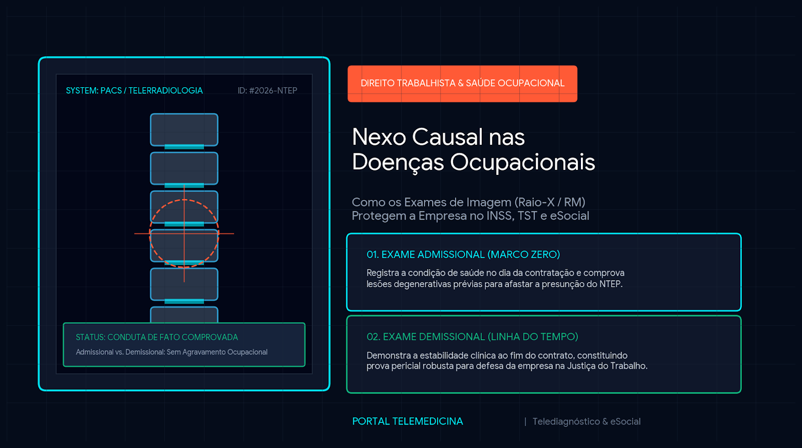 imagem do fluxo de nexo casual nas doenças ocupacionais