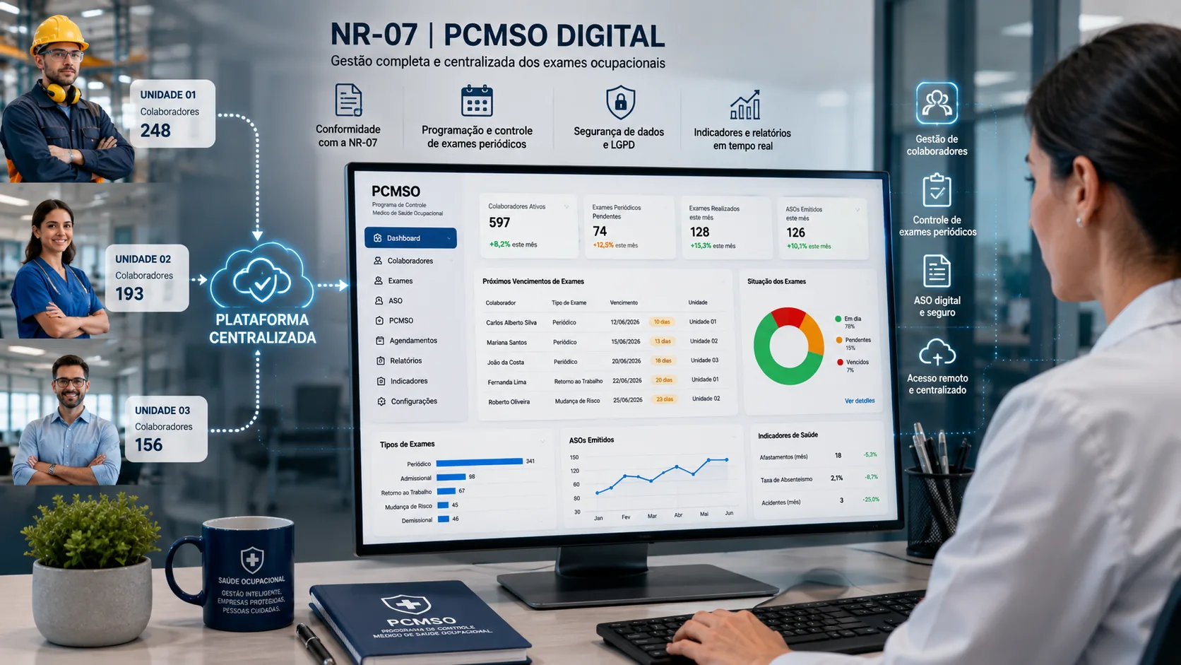 gestora da área médica observando dados da NR-7 e PCMSO em tela de computador do escritório