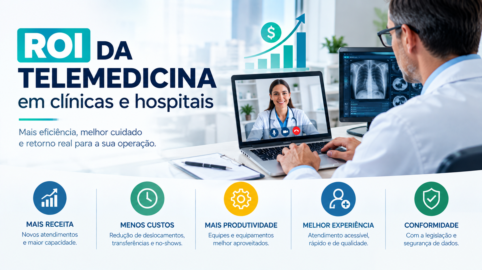 ilustração sobre como calcular o ROI na telemedicina